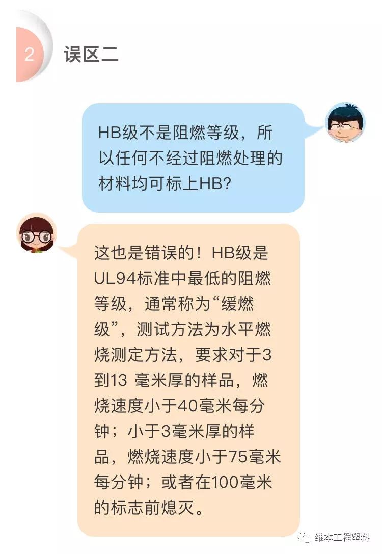 ul阻燃测试报告每年都要做吗,ul材料阻燃等级