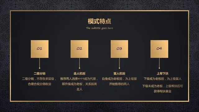 依靠独特的“二级分销”商城，半年营业额突破5000万