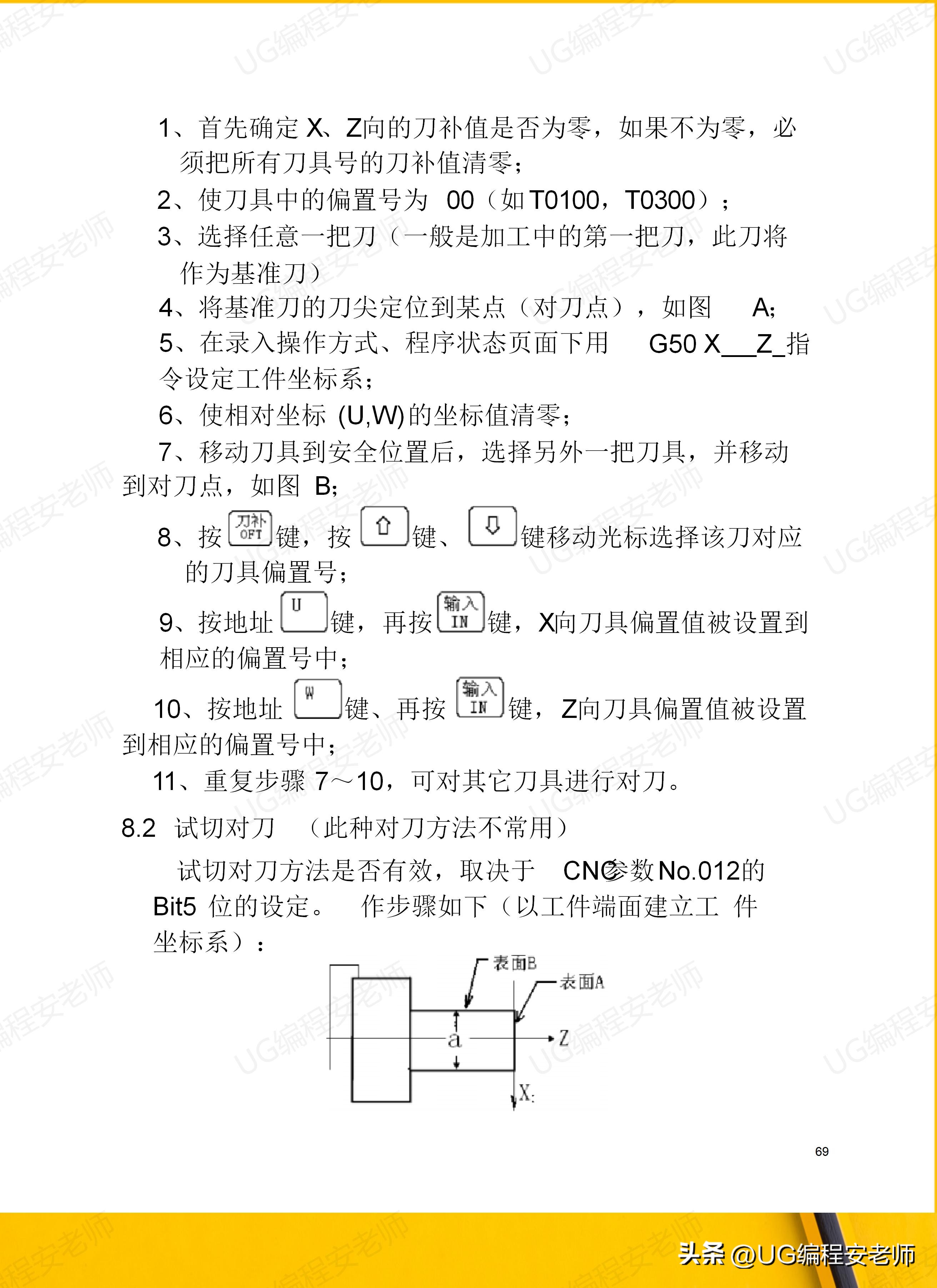 骞垮窞鏁版帶980tdi缂栫▼鏁欏,骞垮窞鏁版帶980tdb缂栫▼瀹炰緥