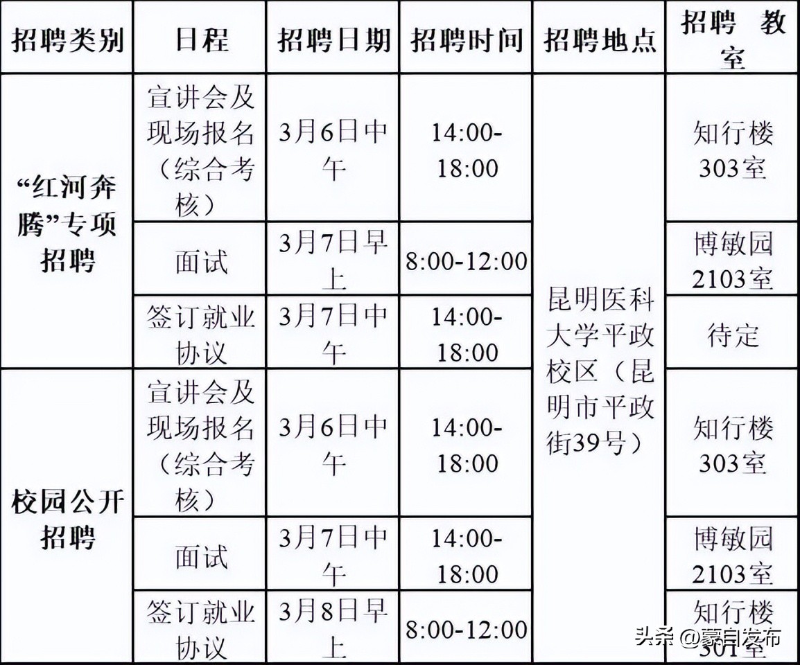 想去事业单位招聘工作人员,找工作2000余岗位等你来