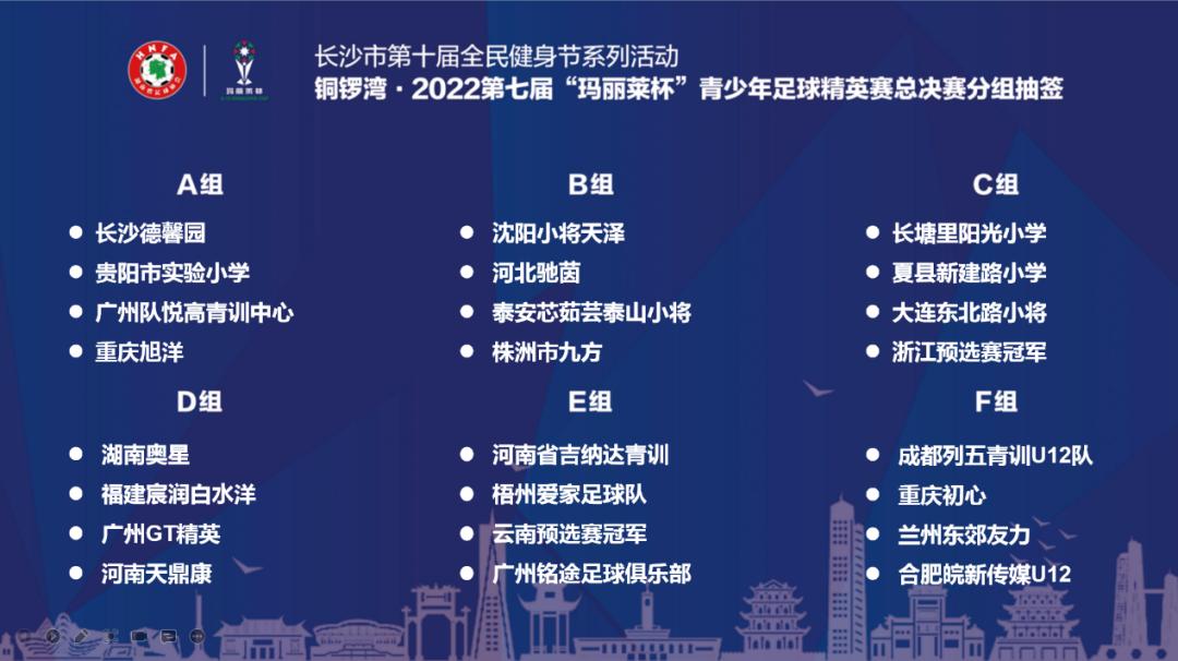 八月逐梦长沙！大连足球小将再度集结出发