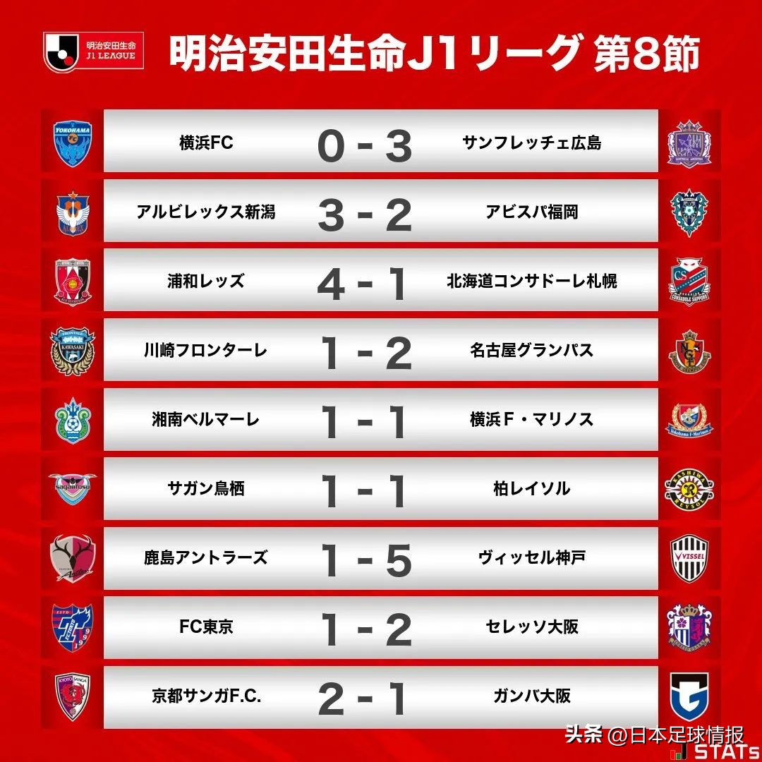 日职联鹿岛鹿角vs新泻天鹅,日联杯分析鹿岛鹿角