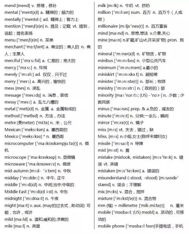 初中英语单词必背3500词汇书推荐,40篇短文搞定高考英语3500单词