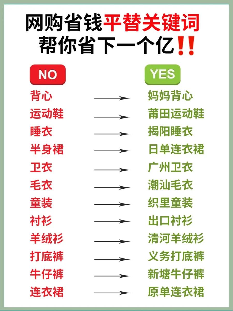 100个网购关键词省钱盲盒,网购平替省钱关键词