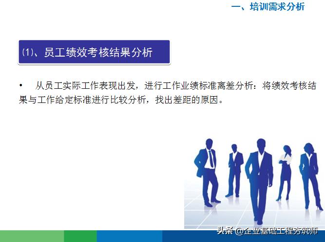 讲好物分享的学习课程,好物分享培训的目的