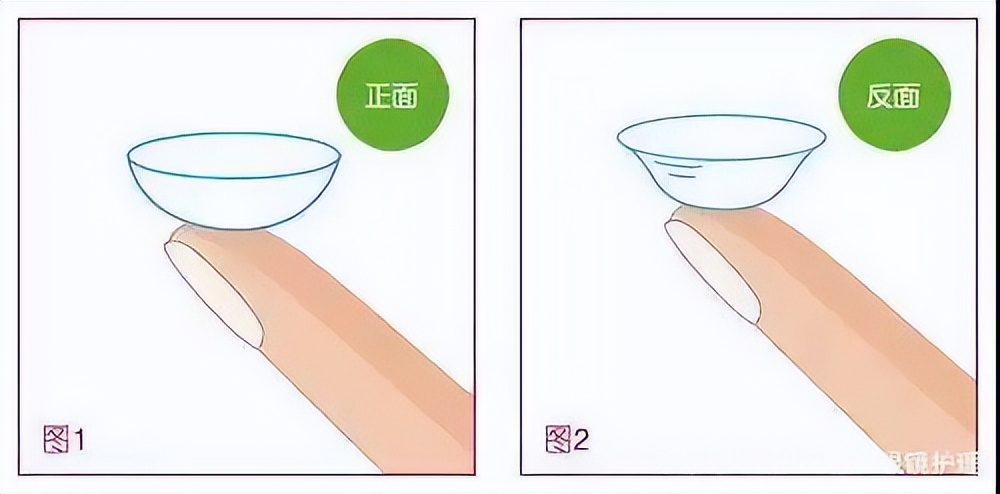 隐形眼镜戴反了一天,隐形眼镜正反面戴反了有事吗