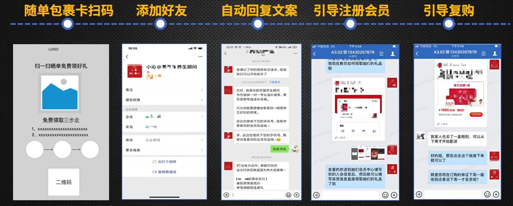 电商怎么引流到私域,私域电商引流包裹卡该如何设计