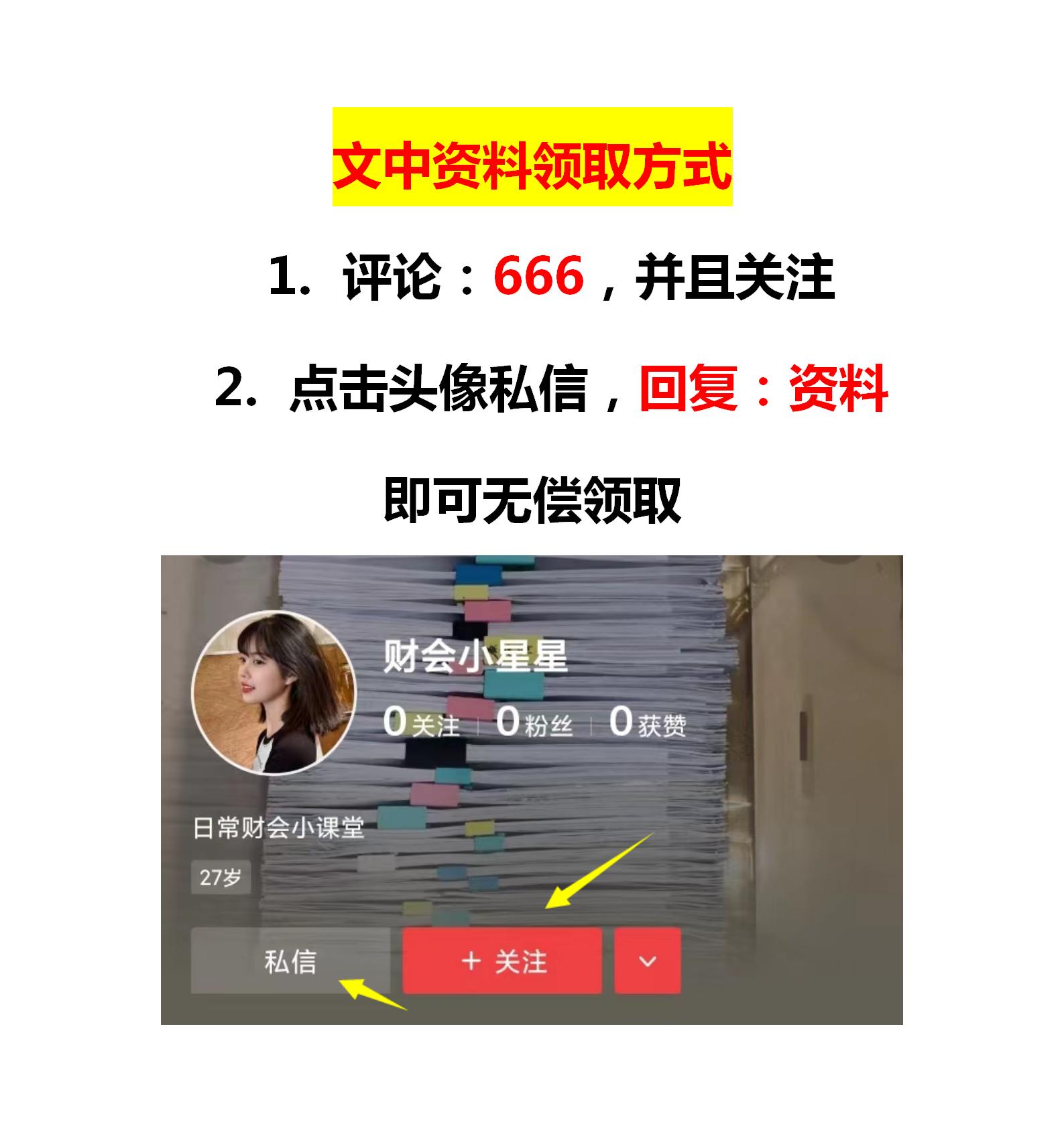 如何用excel测算盈亏平衡点,挖到宝藏软件