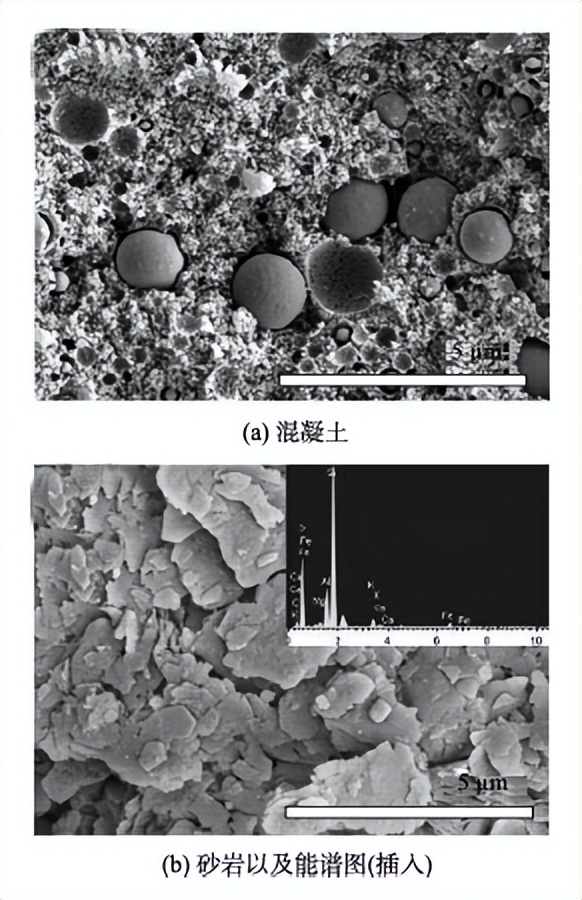 扫描电镜SEM分析流程,扫描电镜sem的缺陷及解决途径