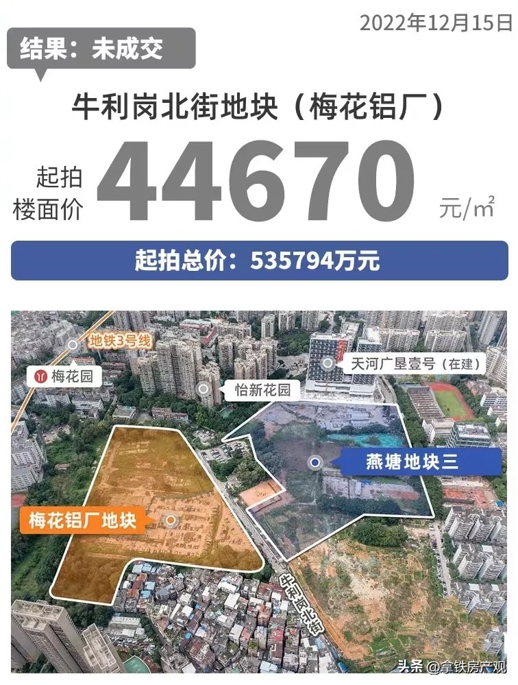 反转！卖了等于没卖