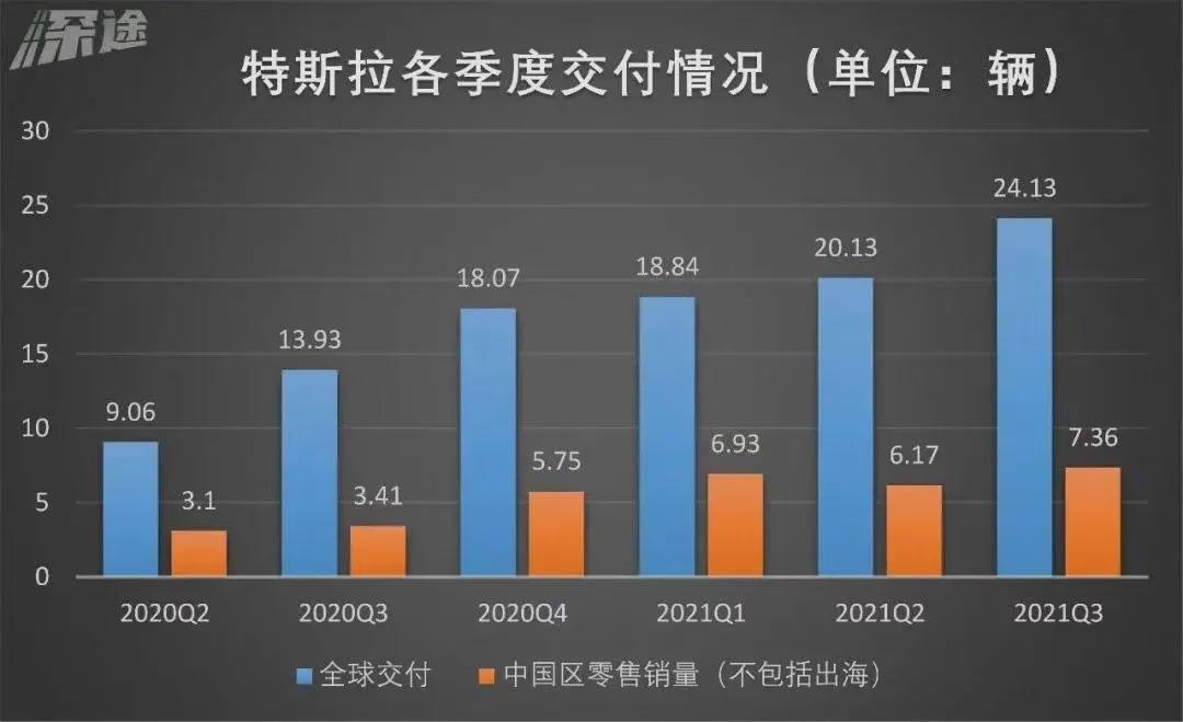 三农自媒体行业2022年发展趋势,2022年建筑行业发展七大趋势