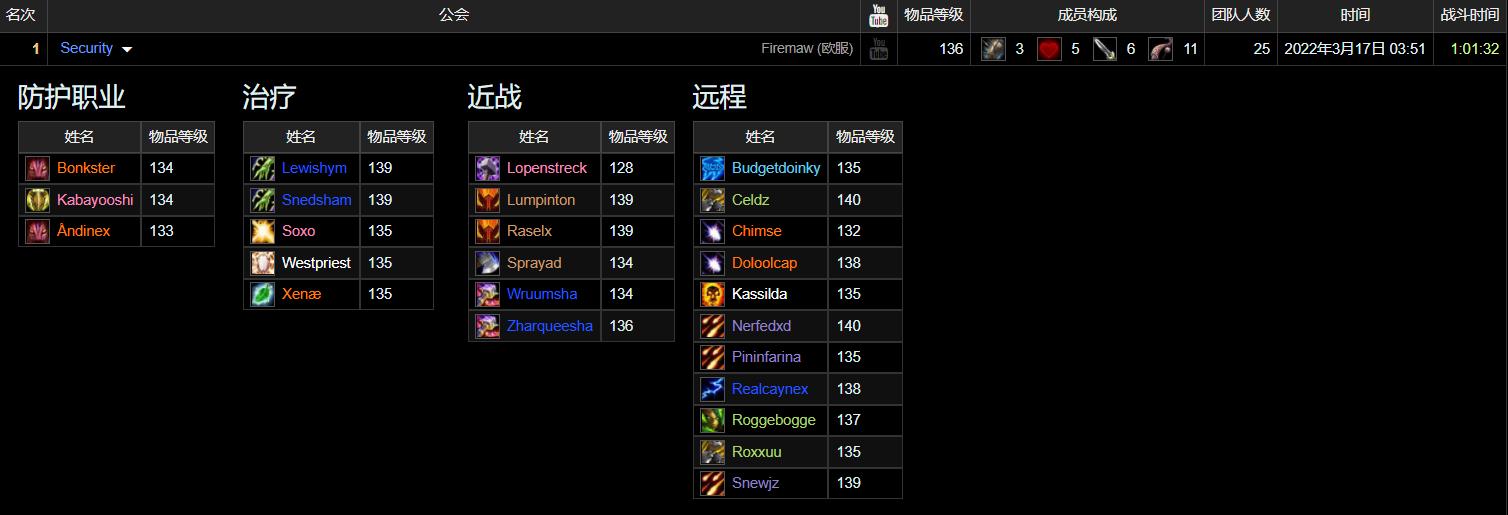 魔兽世界tbc团本视频,魔兽tbc最新金团