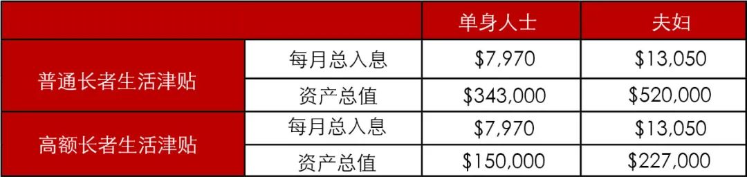 香港永居值不值得投资,香港永居7年值得吗