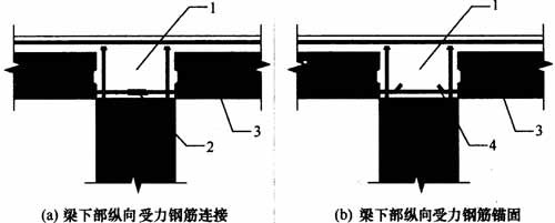 装配式混凝土结构技术规程视频,装配式混凝土结构技术规程的特点