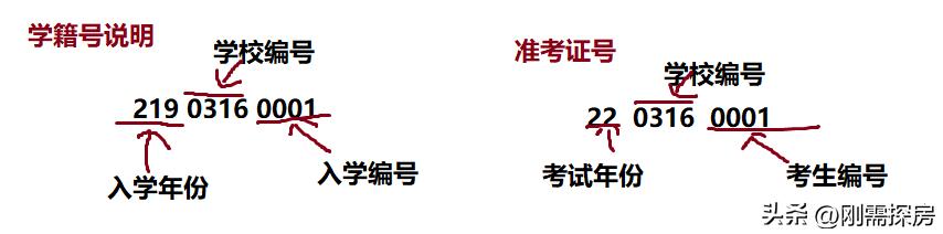 福州十六中升学率怎样,福州仓山区2021年中考排名