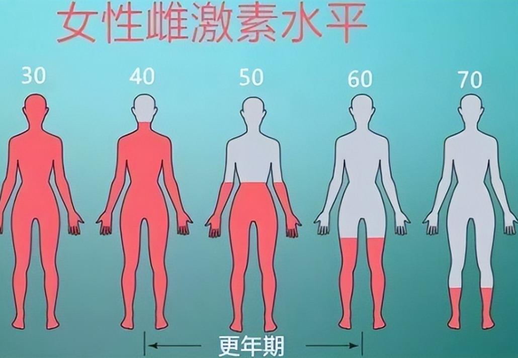 女人一咳嗽就漏尿，十有八九是这3个原因在“作祟”!别不好意思