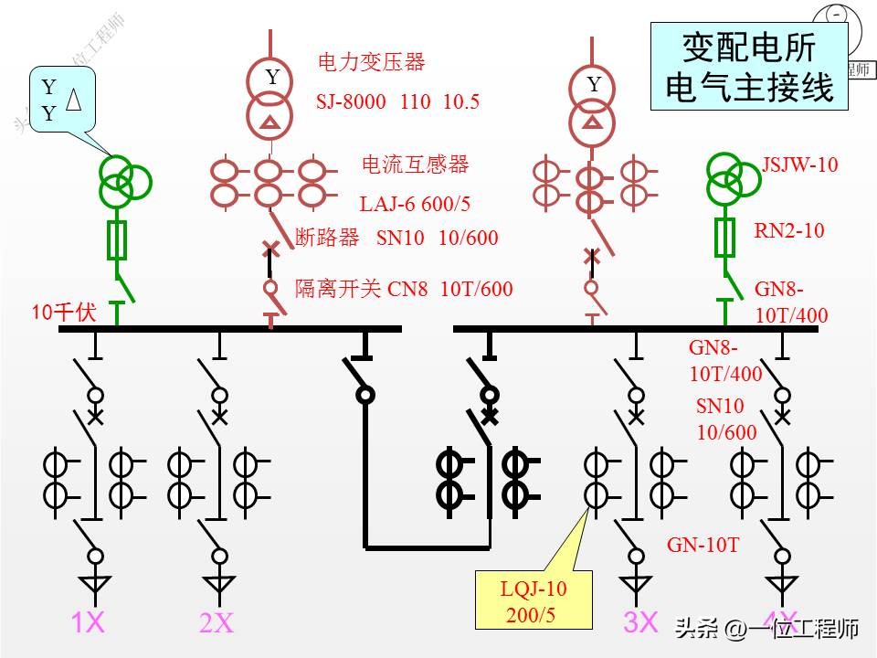 电气图和电路系统图,电气系统图识图详解
