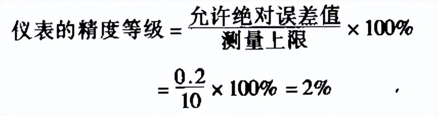 如何选择精密压力表,怎样挑选压力表