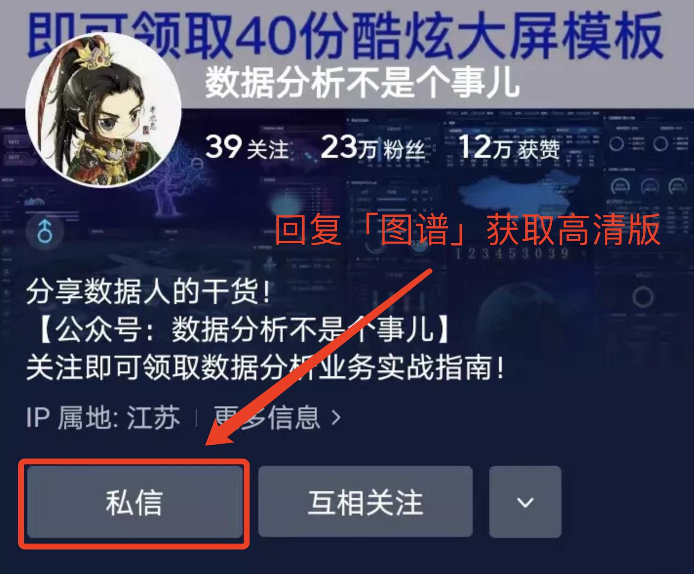 python预测足球比赛,python足球预测分析