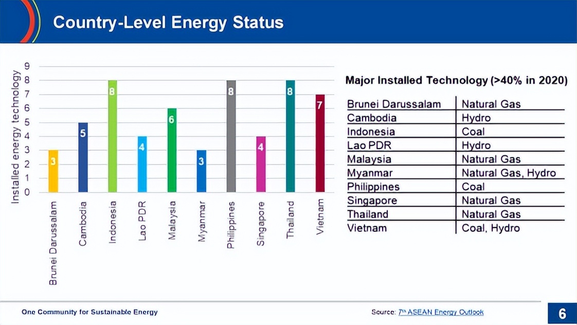 开物云是什么,开物云系统