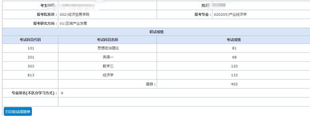 803经济学考研经验分享,802经济学考研怎么复习
