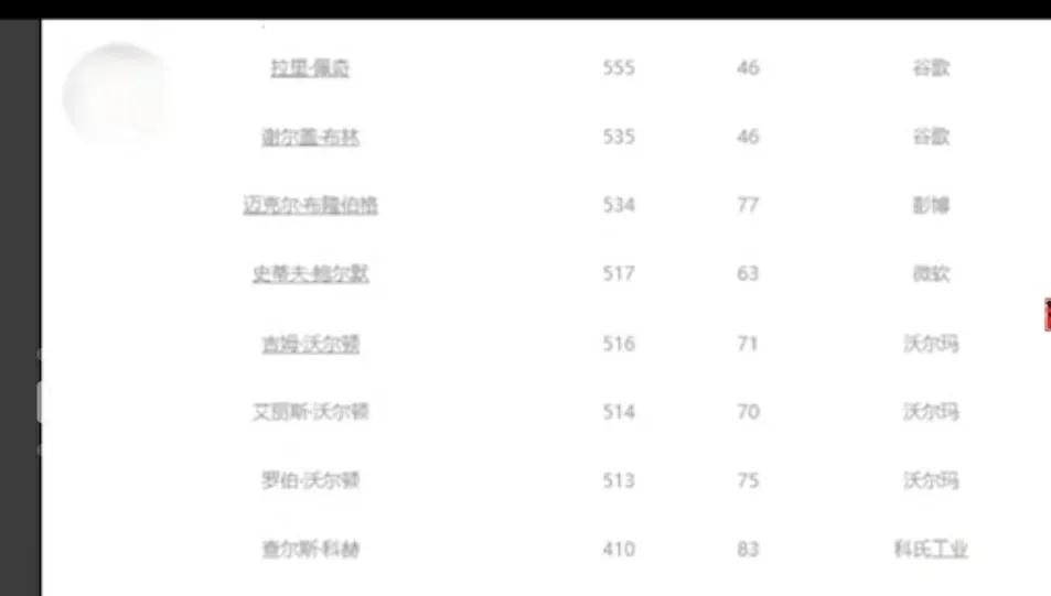 为什么全世界的人都讨厌犹太人?他们到底做了什么?