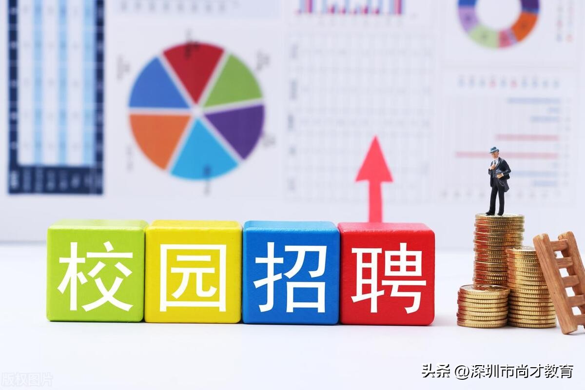 1.5w岗位虚位以待，京东2024届校招启动