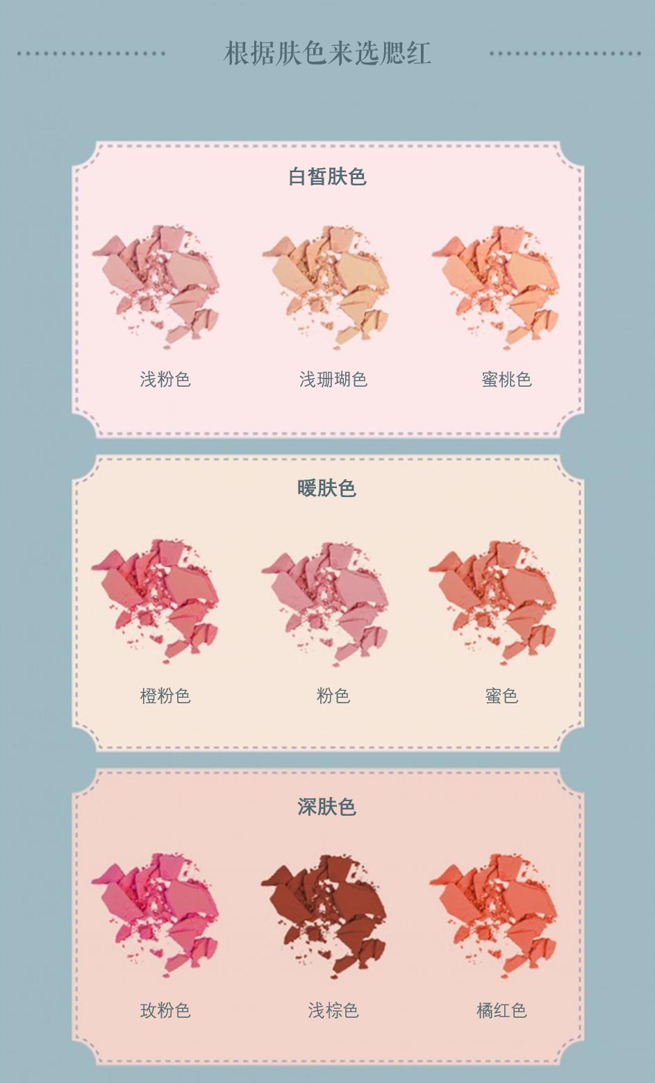 5点干货手把手教你化妆逆袭,超全化妆全步骤分享