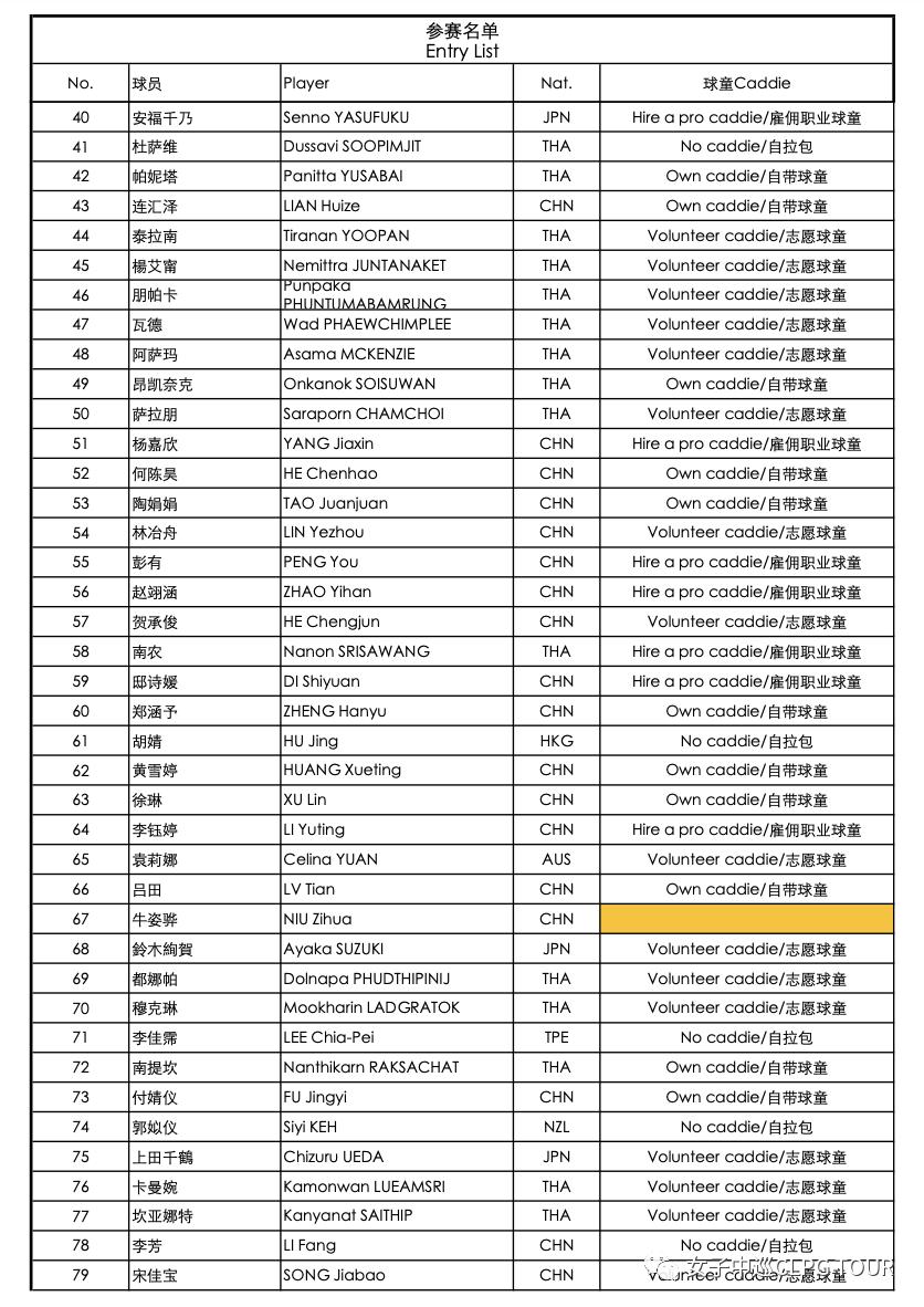 高尔夫女子中巡2020赛程,新加坡高尔夫公开赛