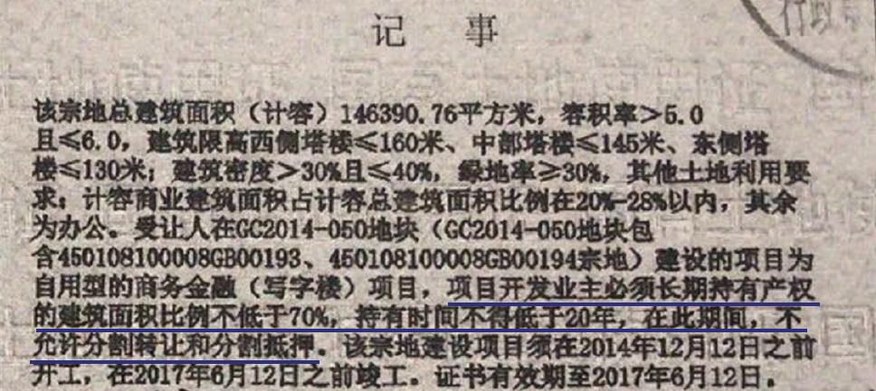 南宁租房骗局,公寓出售骗局揭秘