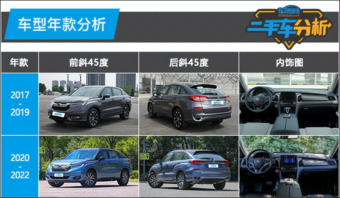 九江二手车交易市场冠道,南宁本田冠道二手车市场