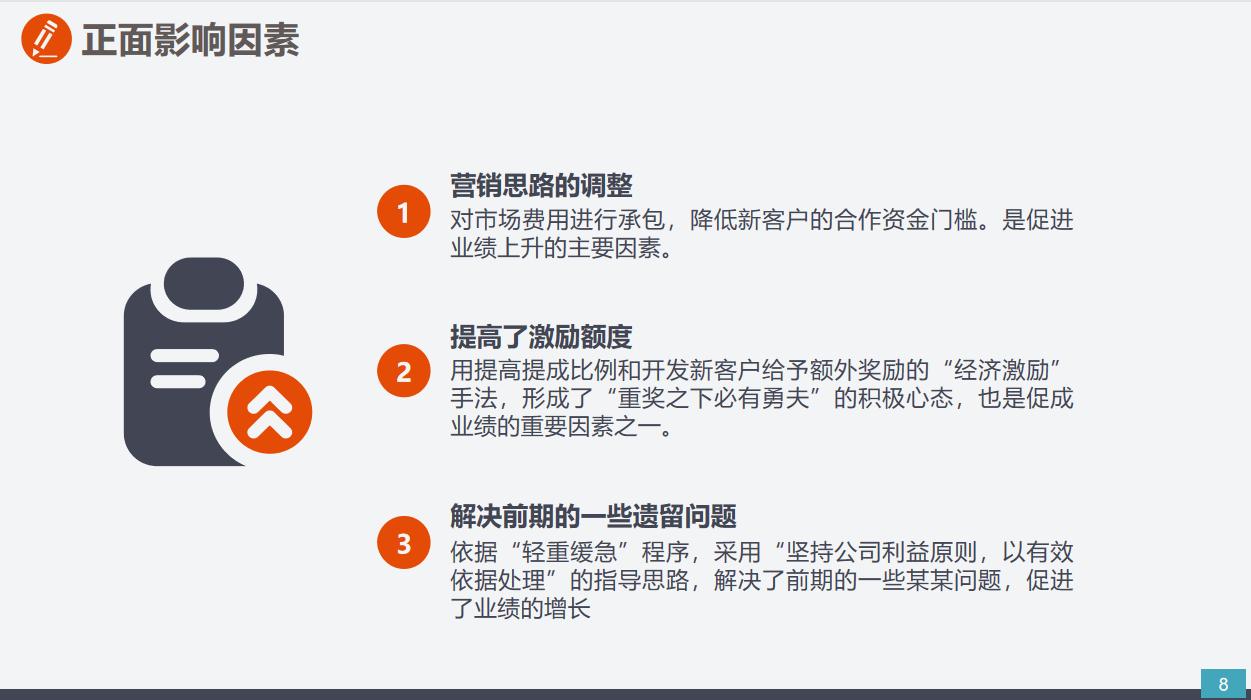 市场营销年度总结ppt模板,市场销售数据分析模板ppt