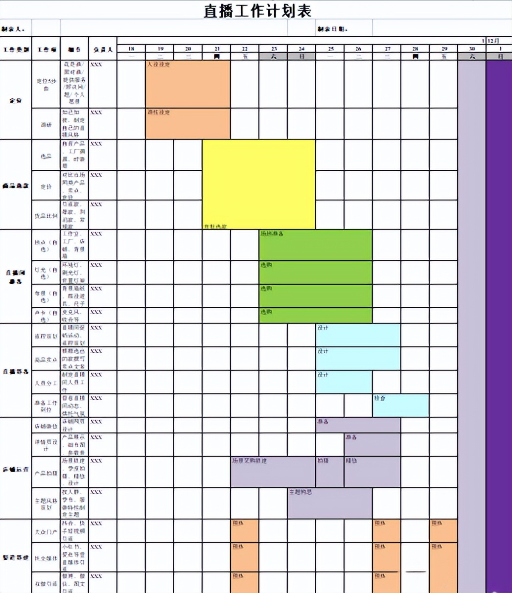 一文说透经营,一文讲透