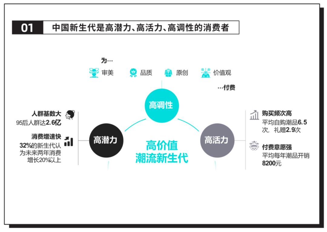 购物中心客流新模式,购物中心如何引爆客流