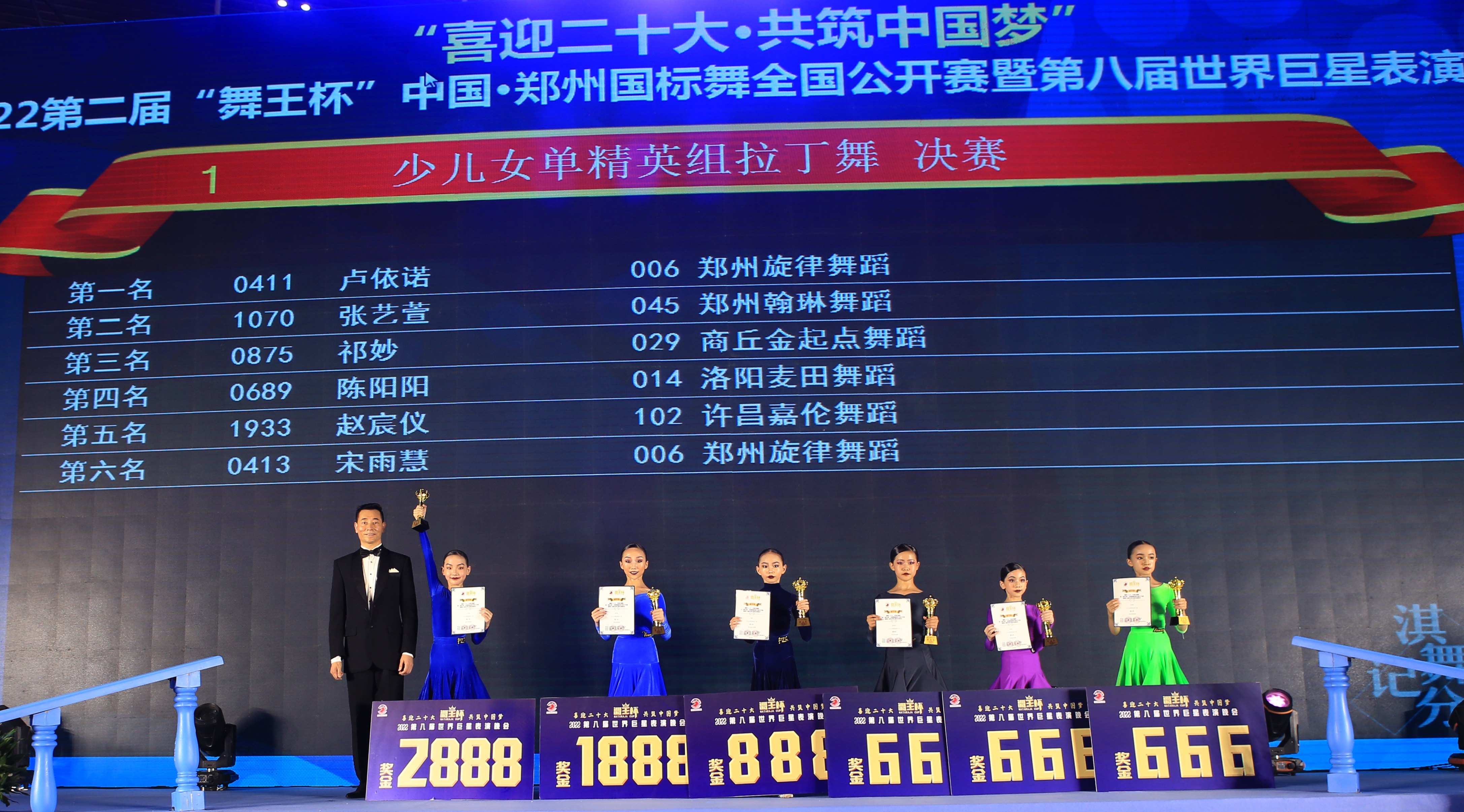 第二届舞王杯,第十届郑州国标舞公开赛