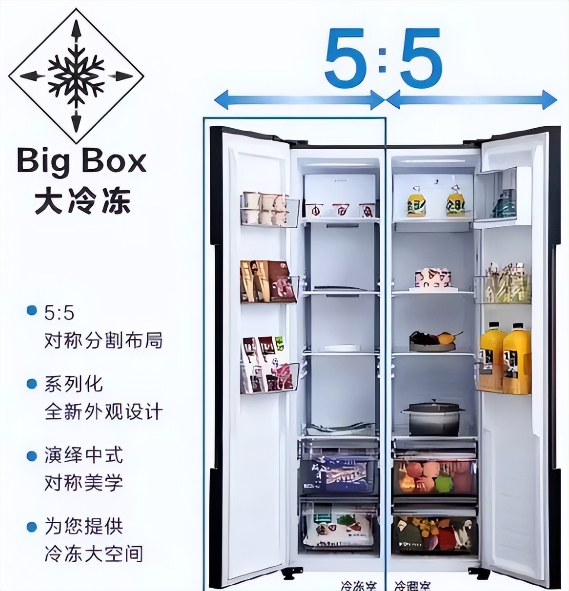 松下纤尚系列冰箱主推月活动来了线上线下优惠都给力