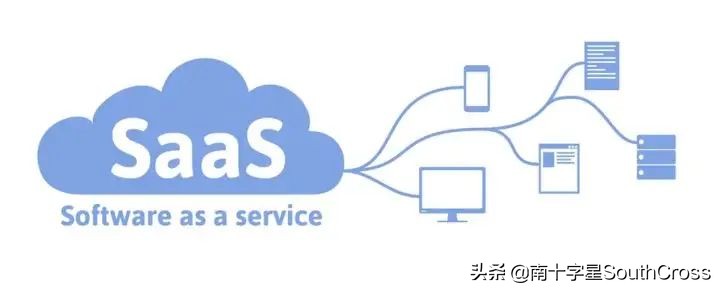 大学生做跨境电商成功案例,大学生创业跨境电商卖鞋子