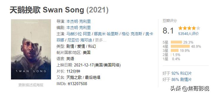 盘点豆瓣最低评分电影,豆瓣年度十大冷门佳片