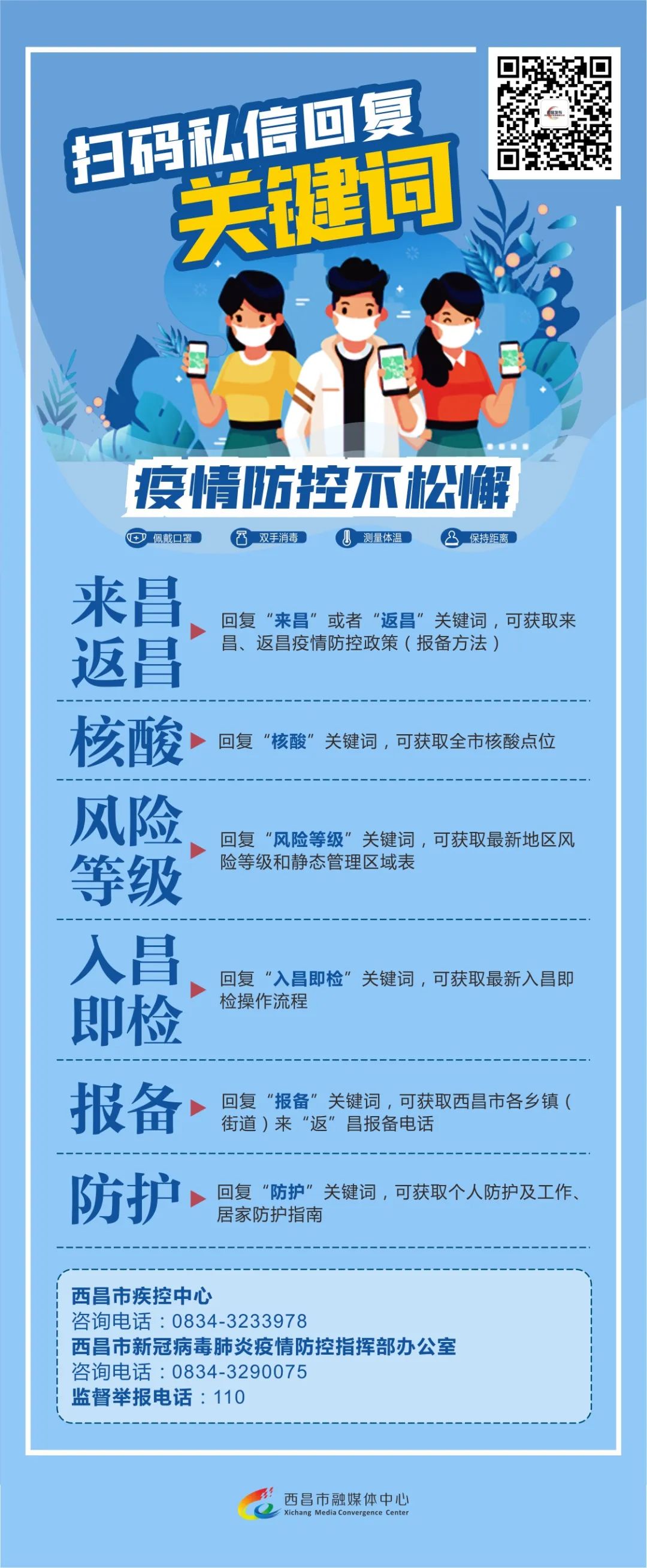 西昌旅游吃住攻略大全最新,11月西昌旅游必备物品