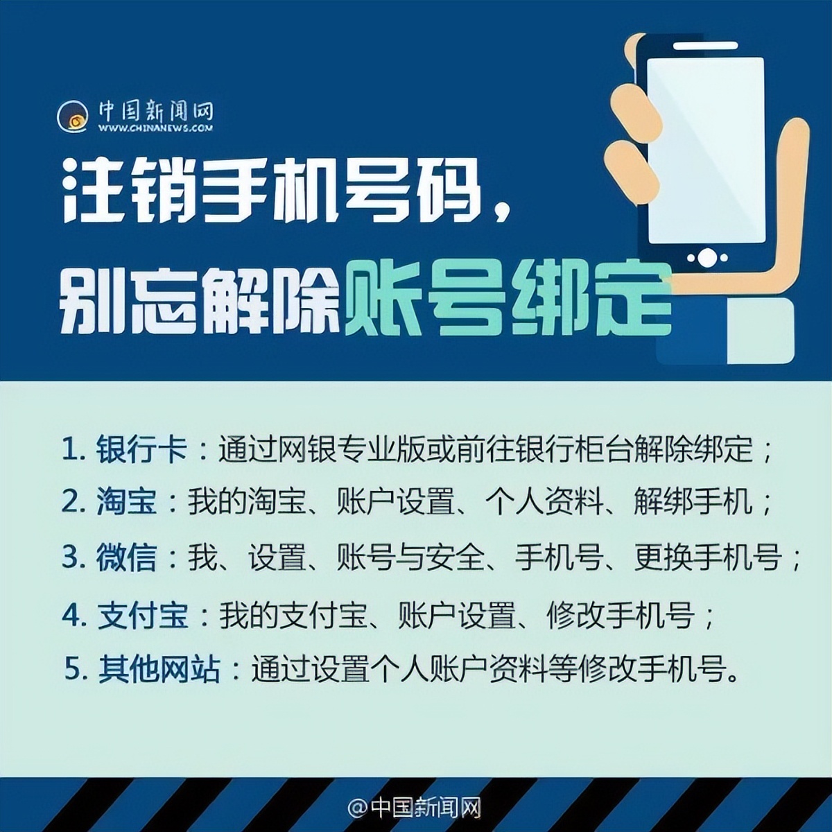 密码怎么设比较好记安全,密码管理安全技巧