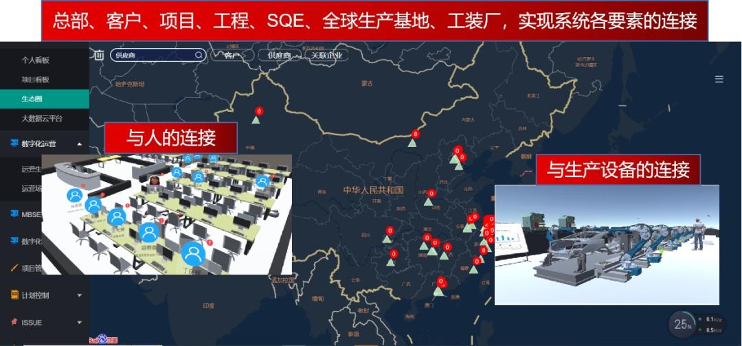 企业数字化转型的实时进阶,决策者的系统思考