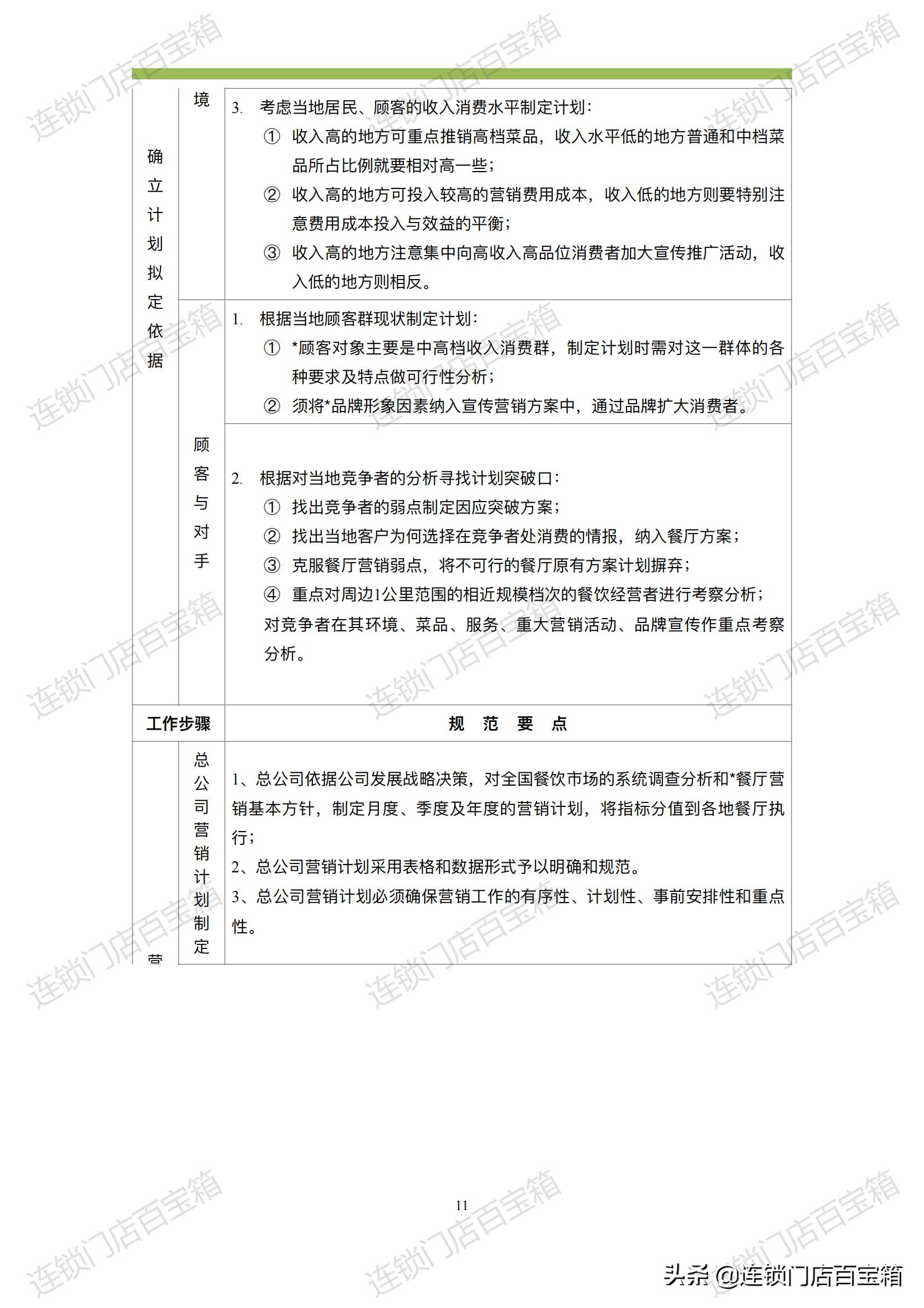 云南门店营销推广,门店营销推广攻略大全