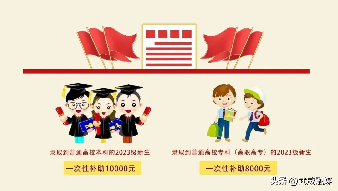 凉州区关于困难家庭子女普通高校入学资助实施方案