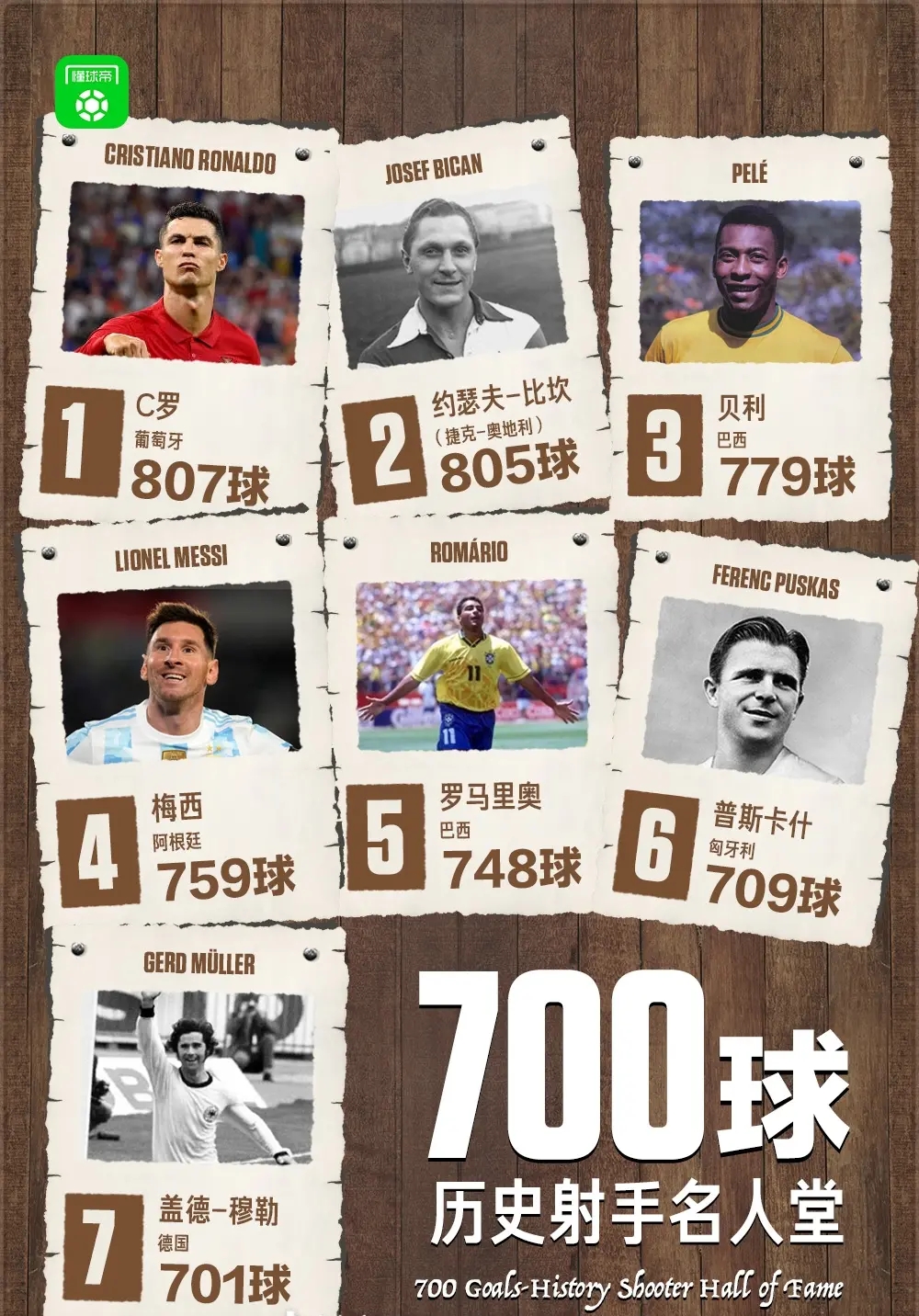 伟大的葡萄牙领袖c罗,伟大c罗的视频