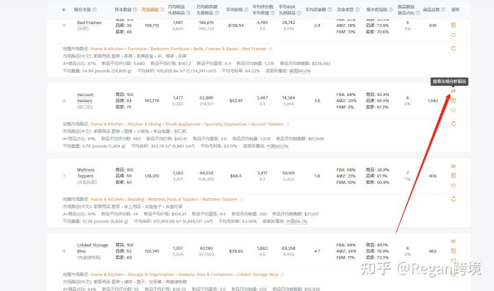 跨境电商亚马逊选品技巧论文,跨境电商亚马逊选品技巧与方法