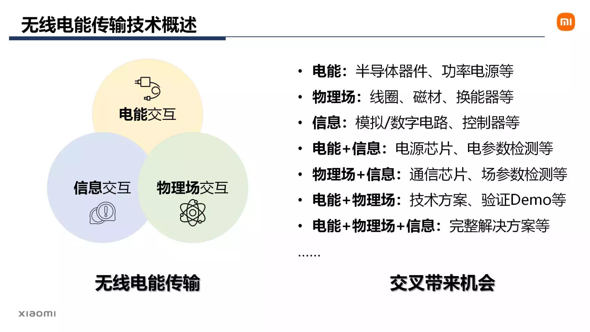 小米无线充电技术原理,小米无线充电发展趋势表