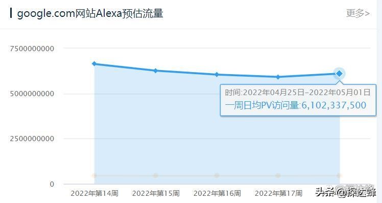 外贸销售模式及思路,外贸行业如何进行渠道营销