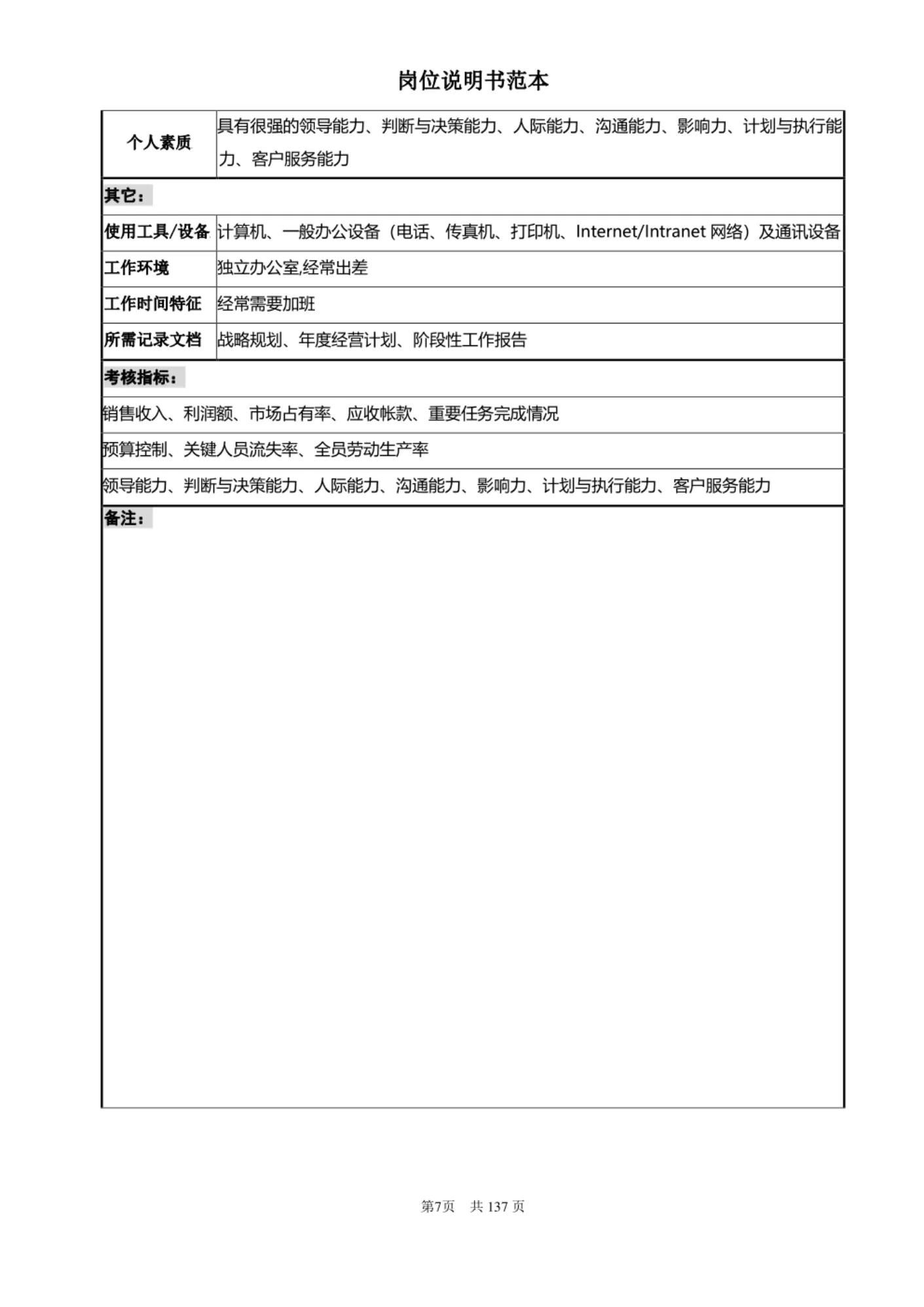 怎么写岗位职责说明书,如何编写岗位职责说明书