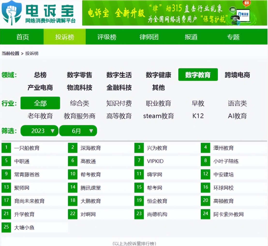 深海教育与帮考网哪个好,帮考网和深海教育哪个好