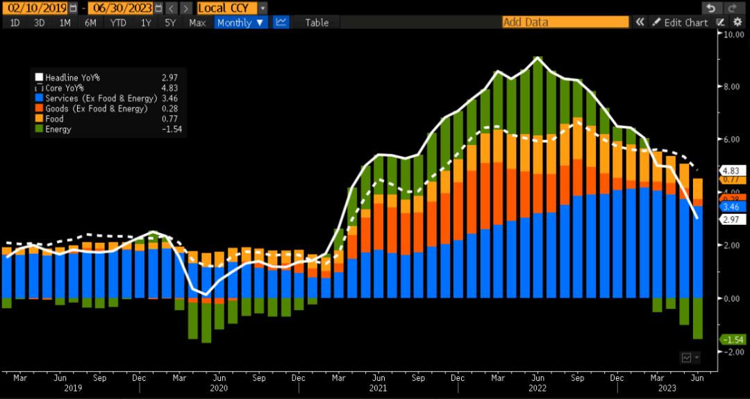 原油交易市场原理,原油交易真实记录
